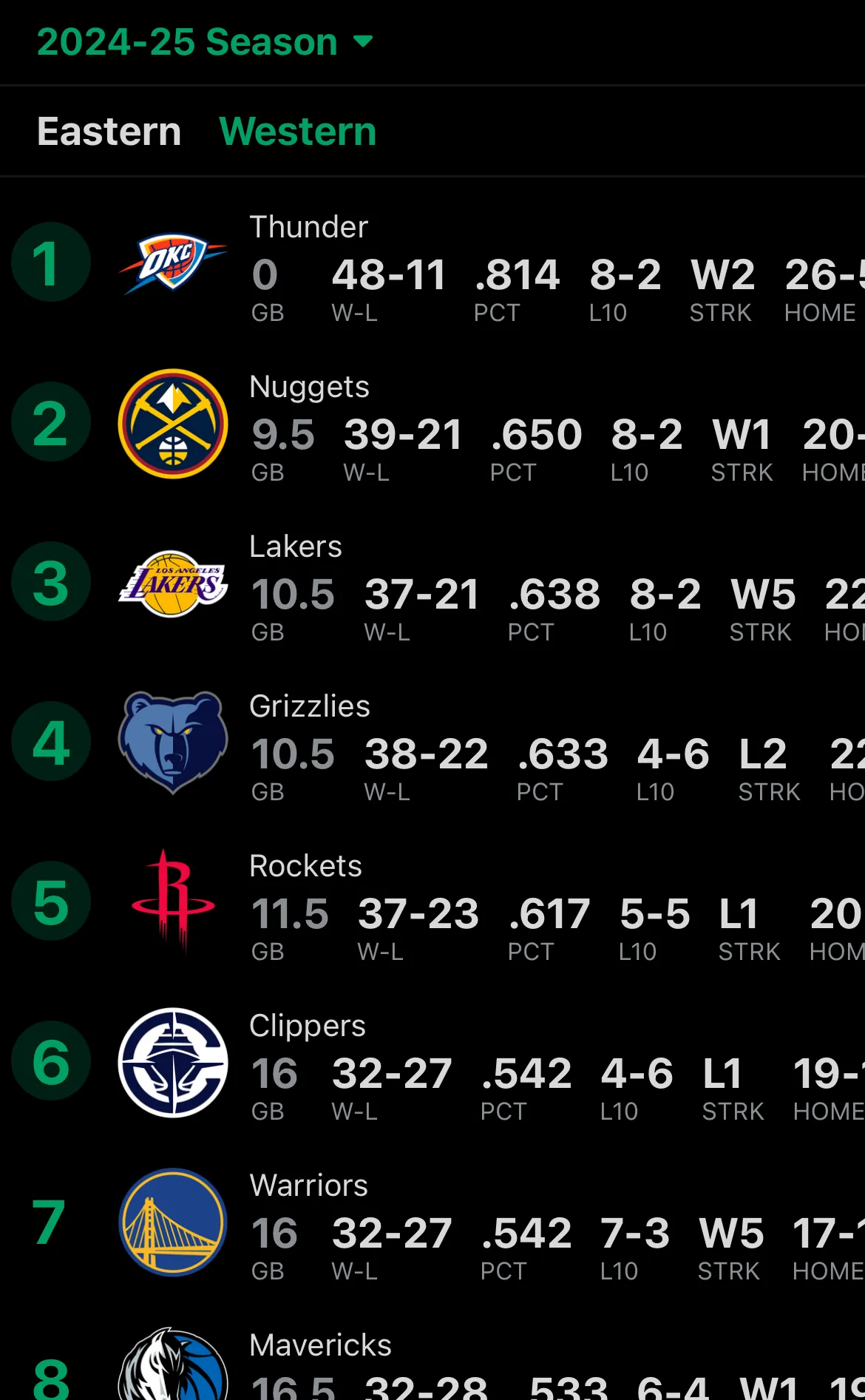 里程碑夜洛杉矶湖人远射贴柱，国王杯冲刺阶段刷纪录，态度坚定，数据趋势出现新变化的简单介绍