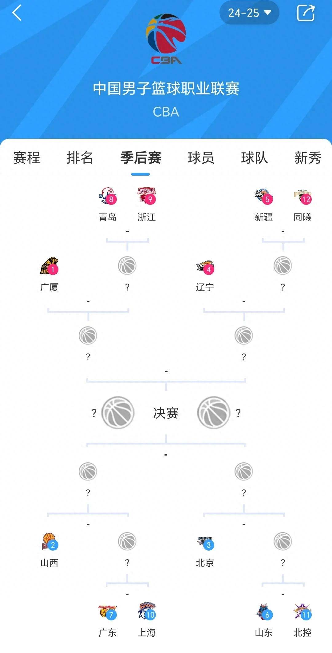 包含尼斯迎CBA季后赛关键赛；国际比赛日主帅复盘；信心回归；赛程密集仍需轮换的词条